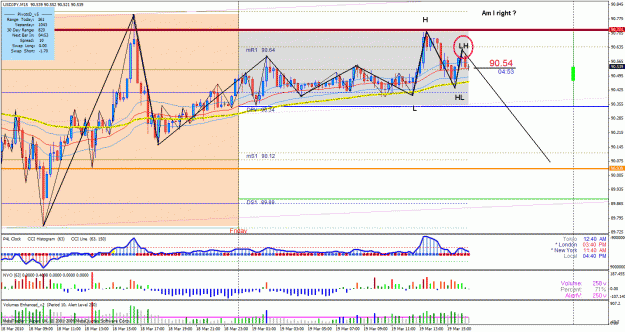 Click to Enlarge

Name: uj analysis.gif
Size: 55 KB