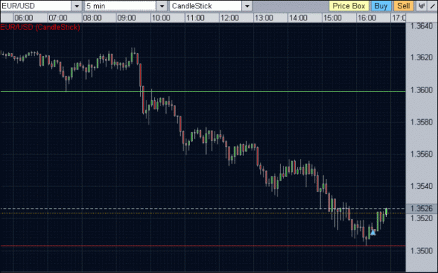 Click to Enlarge

Name: EURUSD-0166.gif
Size: 49 KB