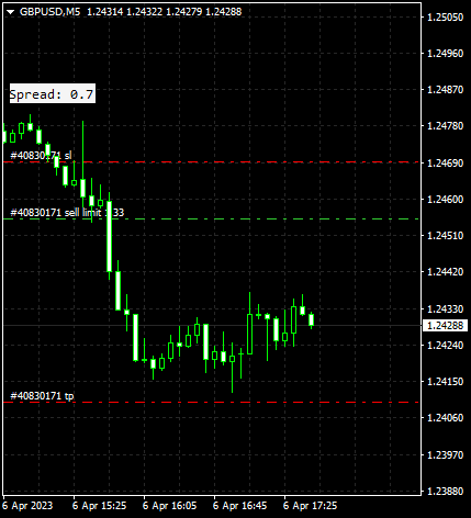 Click to Enlarge

Name: gbpusd-m5-traders-global-group.png
Size: 6 KB