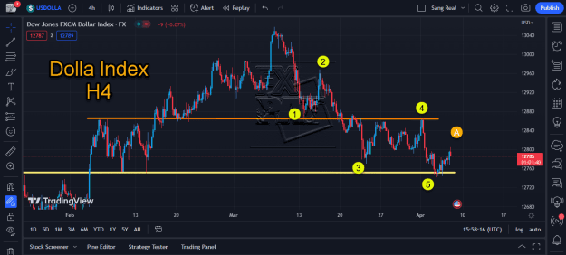 Click to Enlarge

Name: dollah index 006.png
Size: 53 KB