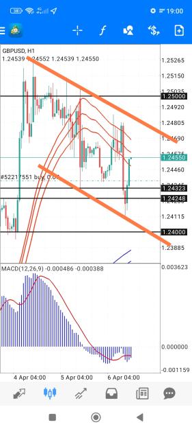 Click to Enlarge

Name: Screenshot_2023-04-06-19-00-42-031-edit_net.metaquotes.metatrader4.jpg
Size: 742 KB