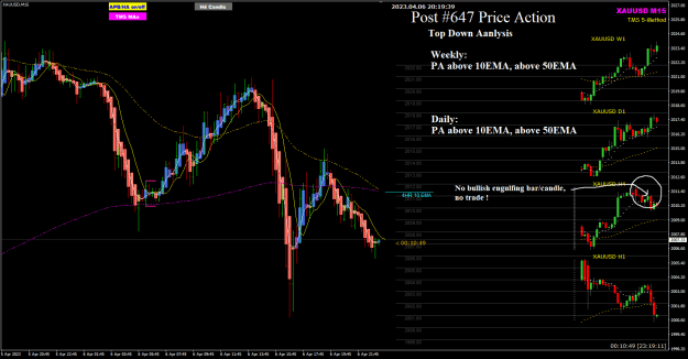 Click to Enlarge

Name: XAUUSD Apr06 update #139,020  post 7-4-2023 4-19-41 am.png
Size: 38 KB