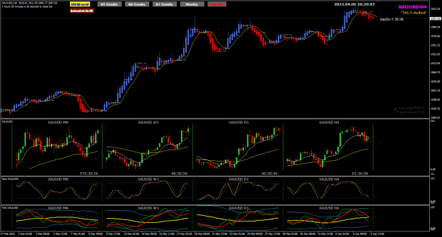 Click to Enlarge

Name: XAUUSD Apr06 near NYC 7-4-2023 4-29-08 am.png
Size: 36 KB