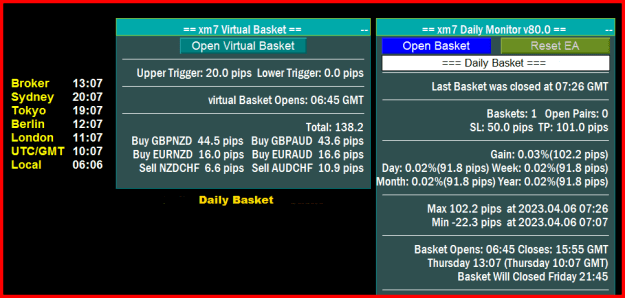 Click to Enlarge

Name: Set and Forget Daily Basket 91-8.png
Size: 19 KB