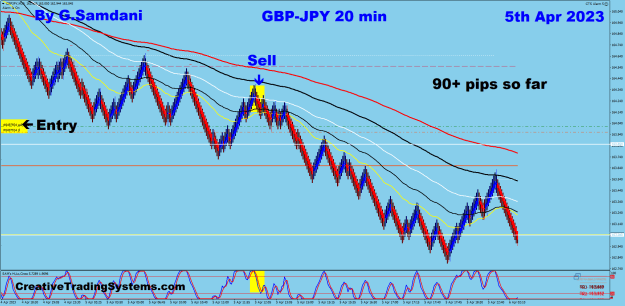 Click to Enlarge

Name: 8 GJ 20 min min 04-05-23 Trade.png
Size: 43 KB
