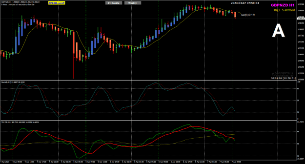 Click to Enlarge

Name: GN Apr07 FO candle signal 7-4-2023 3-58-56 pm.png
Size: 31 KB