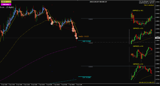 Click to Enlarge

Name: GBPNZD Apr07 3rd batch trades closed 7-4-2023 4-08-39 pm.png
Size: 24 KB