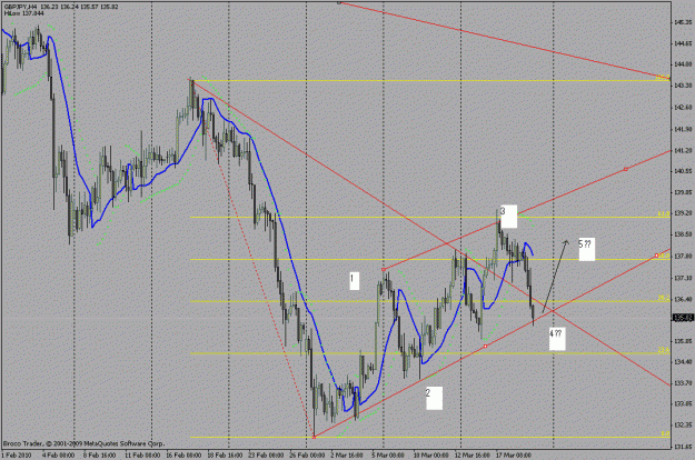 Click to Enlarge

Name: gbp-jpy.gif
Size: 29 KB