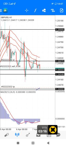 Click to Enlarge

Name: Screenshot_2023-04-07-14-47-11-877_net.metaquotes.metatrader4.jpg
Size: 671 KB