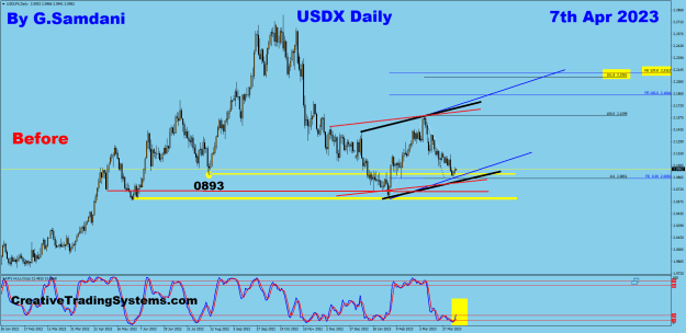 Click to Enlarge

Name: USDX Daily 04-07-23 Before.png
Size: 33 KB
