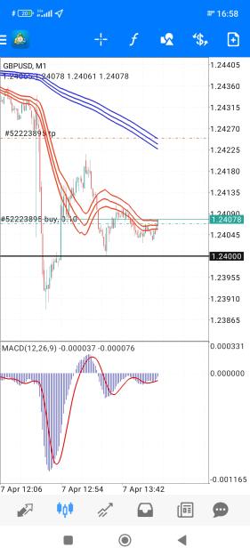 Click to Enlarge

Name: Screenshot_2023-04-07-16-58-53-060_net.metaquotes.metatrader4.jpg
Size: 643 KB