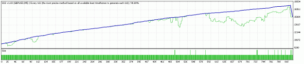 Click to Enlarge

Name: TesterGraph.gif
Size: 12 KB