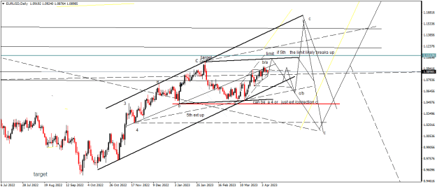 Click to Enlarge

Name: EURUSDDaily.png
Size: 20 KB