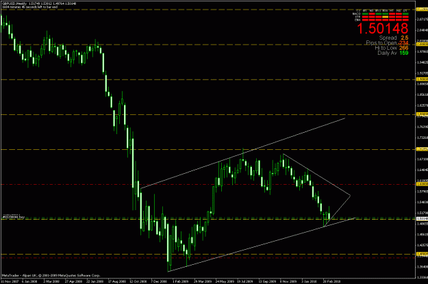Click to Enlarge

Name: trade.gif
Size: 24 KB