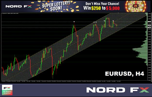 Click to Enlarge

Name: EURUSD 10.04.jpg
Size: 399 KB