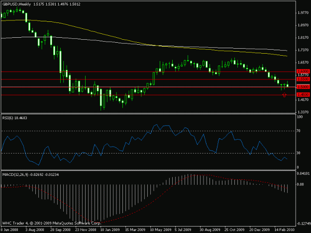 Click to Enlarge

Name: gbpusd.gif
Size: 12 KB