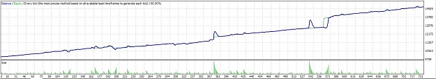 Click to Enlarge

Name: Blessing backtest 3_19 #2.jpg
Size: 65 KB