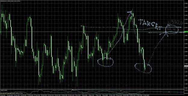 Click to Enlarge

Name: h4_eu_no_no_trend2.jpg
Size: 229 KB