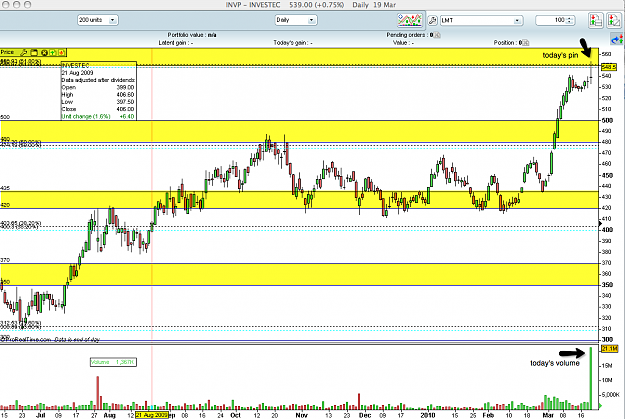Click to Enlarge

Name: Investek 19march pin.png
Size: 62 KB