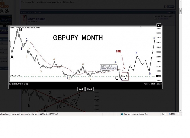 Click to Enlarge

Name: G J MONTHLY CYCLE.jpg
Size: 95 KB