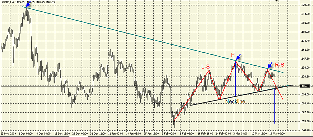 Click to Enlarge

Name: gold-28esf88.png
Size: 24 KB