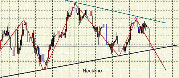 Click to Enlarge

Name: gold-28esf88-2.png
Size: 13 KB