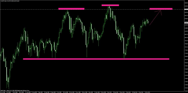 Click to Enlarge

Name: audjpy parraletic h&s.jpg
Size: 80 KB