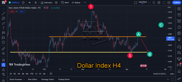 Click to Enlarge

Name: dollah index 008.png
Size: 51 KB