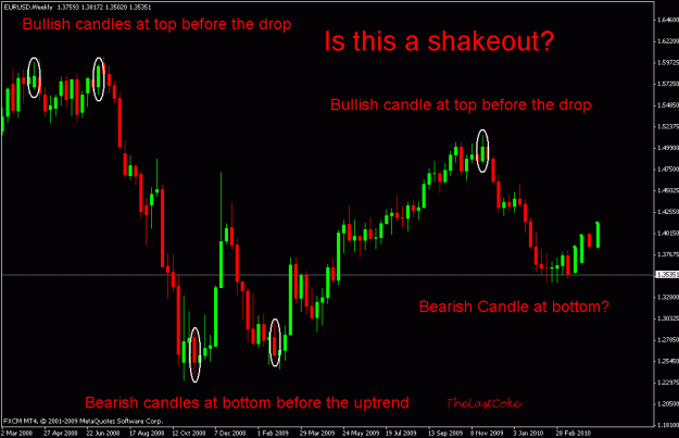 Click to Enlarge

Name: shakeout.gif
Size: 20 KB