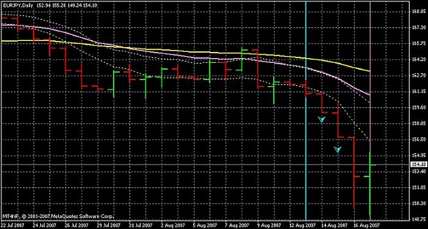 Click to Enlarge

Name: eur-jpy-daily-17aug07.jpg
Size: 67 KB