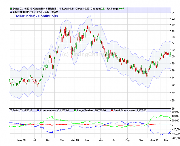 Click to Enlarge

Name: Latest_COT_REPORT.png
Size: 58 KB
