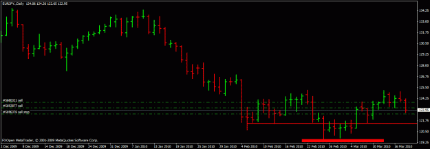 Click to Enlarge

Name: eurjpy.gif
Size: 14 KB