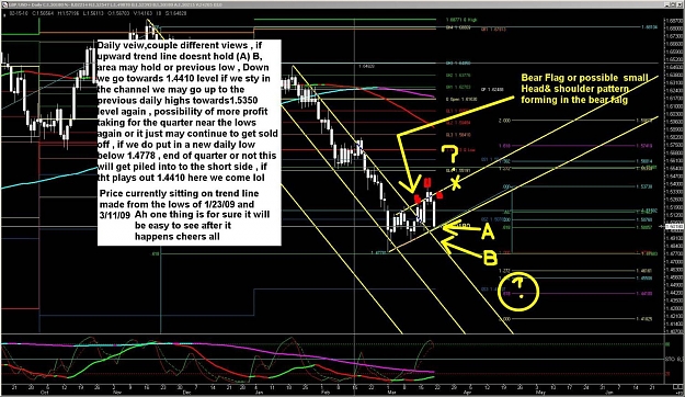 Click to Enlarge

Name: Daily chart.jpg
Size: 228 KB