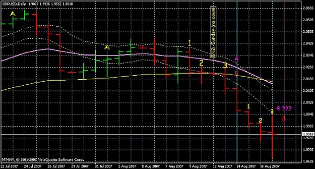 Click to Enlarge

Name: gbp-usd-daily-17aug07.jpg
Size: 69 KB