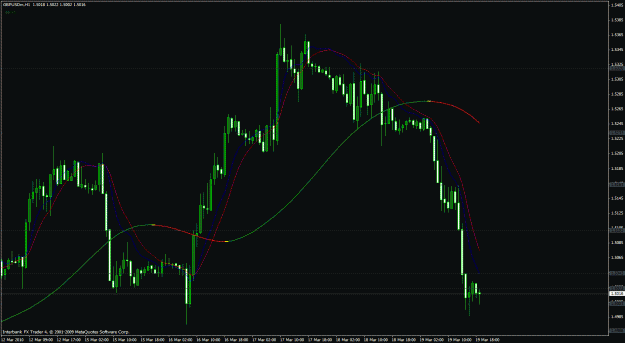 Click to Enlarge

Name: gbp usd 1h.gif
Size: 30 KB
