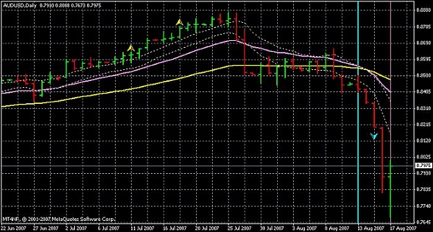 Click to Enlarge

Name: aud-usd-daily-17aug07.jpg
Size: 70 KB