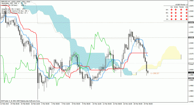 Click to Enlarge

Name: gbpusd.gif
Size: 35 KB