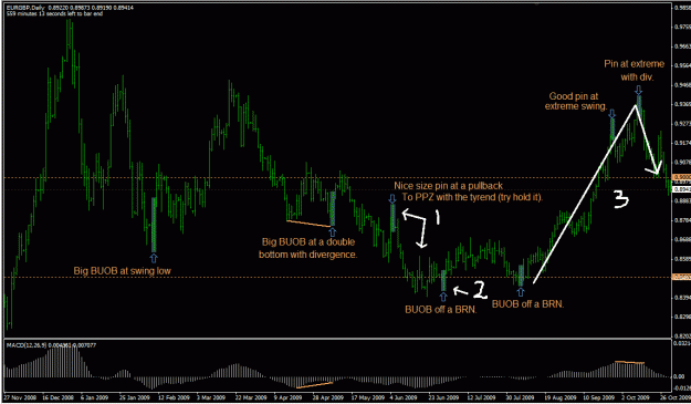 Click to Enlarge

Name: eurgbp-discussion.gif
Size: 30 KB