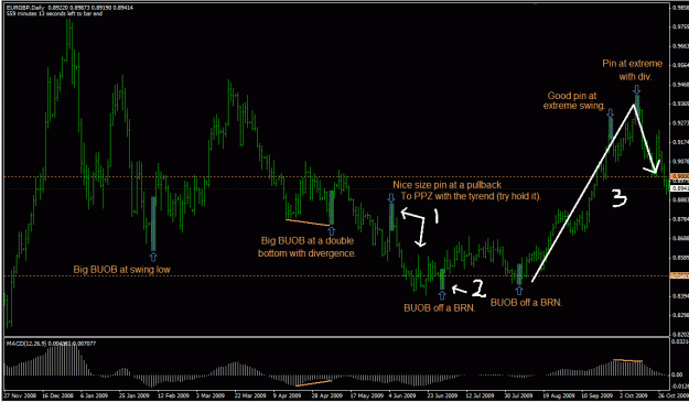 Click to Enlarge

Name: eurgbp-discussion.gif
Size: 30 KB