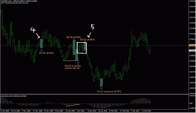 Click to Enlarge

Name: eurgbp-discussion2.gif
Size: 22 KB