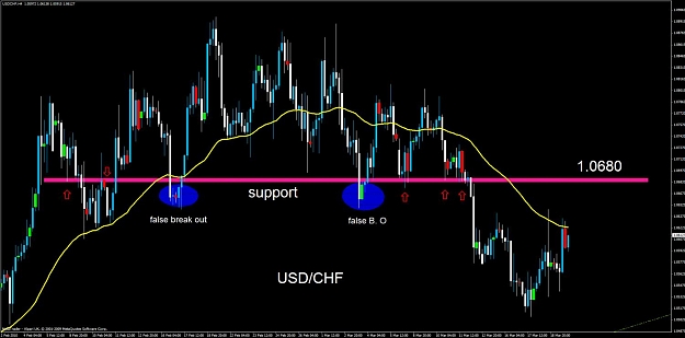 Click to Enlarge

Name: usdchf 1.jpg
Size: 98 KB