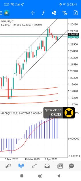 Click to Enlarge

Name: Screenshot_2023-04-11-22-41-35-339_net.metaquotes.metatrader4.jpg
Size: 600 KB