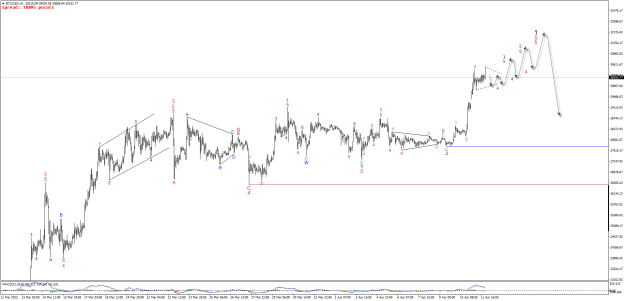 Click to Enlarge

Name: MTn5kob.png
Size: 30 KB