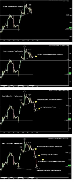 Click to Enlarge

Name: Basic Patterns.jpg
Size: 93 KB