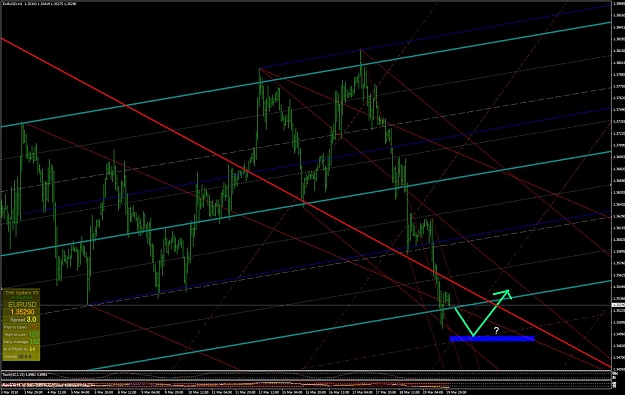 Click to Enlarge

Name: eurusd.jpg
Size: 165 KB