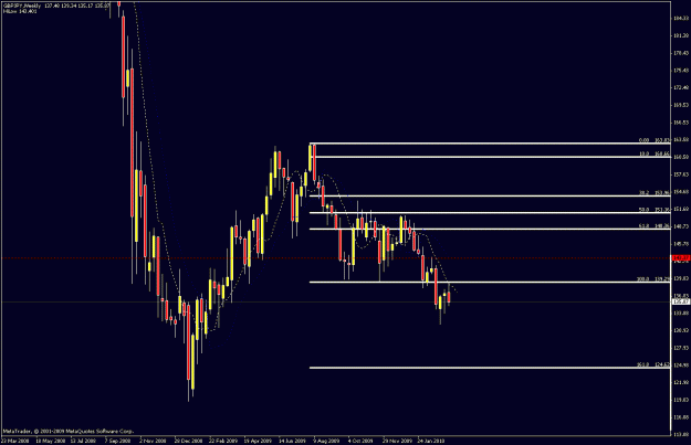 Click to Enlarge

Name: gj weekly chart.gif
Size: 18 KB