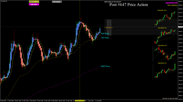 Click to Enlarge

Name: XAUUSD Apr12 TOK rally 12-4-2023 9-59-49 am.png
Size: 32 KB