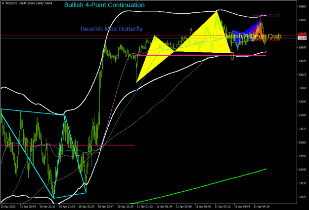 Click to Enlarge

Name: ws30-m1-darwinex.png
Size: 24 KB