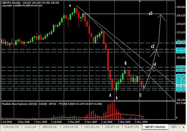 Click to Enlarge

Name: GY-Monthly.JPG
Size: 81 KB