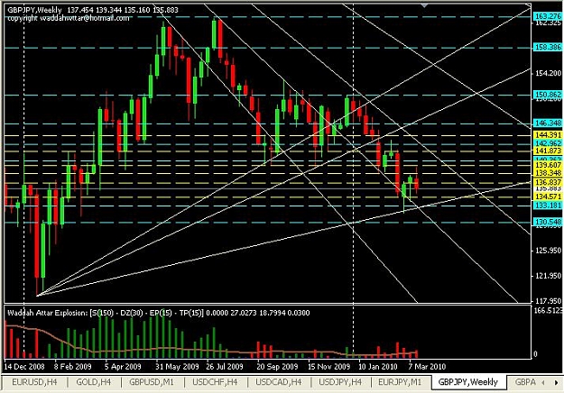 Click to Enlarge

Name: GY-Weekly.JPG
Size: 93 KB